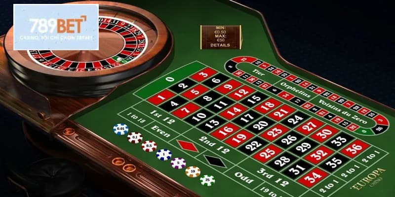 Nắm vững một số thông tin Roulette quan trọng 